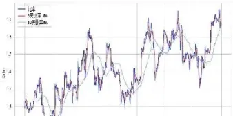 期货正向市场和反向市场怎么记(期货的正向市场和反向市场)_https://www.hougads.com_恒指直播室_第1张