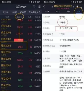 易福期货怎么出金(期货交易怎么入金)_https://www.hougads.com_恒指学院_第1张
