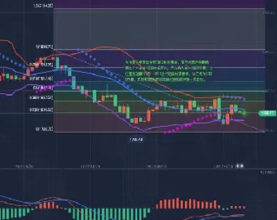 黄金白银期货现在的行情发展(黄金白银期货走势最新消息今天)_https://www.hougads.com_恒指期货_第1张