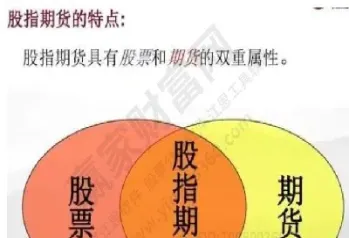 期货基本盘是什么意思(期货基本面是什么意思)_https://www.hougads.com_恒指学院_第1张