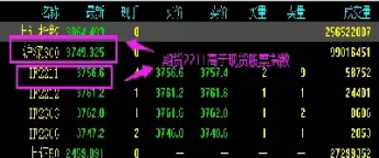 期货升贴水怎么算(期货升贴水率怎么计算)_https://www.hougads.com_恒指学院_第1张