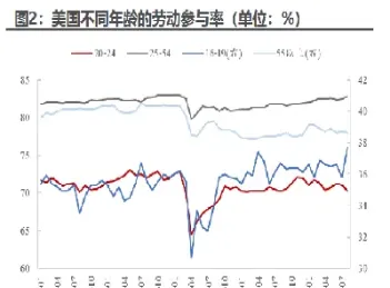 期货市场对非农的影响(期货市场对于银行的影响)_https://www.hougads.com_恒指学院_第1张