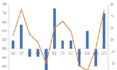 铜价向上概率较大期货(今日铜价期货最新行情)_https://www.hougads.com_恒指期货_第1张