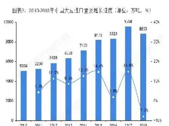 豆粕期货的关联因素(豆粕期货盘中下跌)_https://www.hougads.com_恒指直播室_第1张