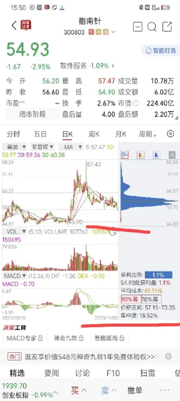 期货股属于券商股吗吗(期货属于股票吗)_https://www.hougads.com_恒指期货_第1张