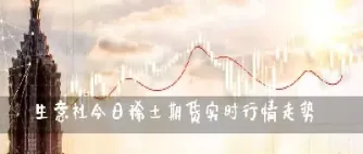 期货实时走势行情(咖啡期货行情走势)_https://www.hougads.com_恒指直播室_第1张