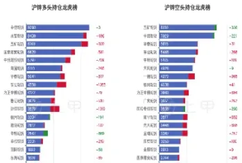 沪锌期货期货走势(夜盘沪锌期货价目表)_https://www.hougads.com_恒指直播室_第1张