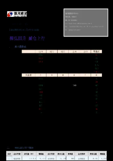 甲醇期货市场积极推涨(甲醇期货涨停幅度多少)_https://www.hougads.com_恒指期货_第1张