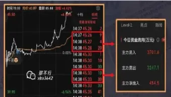 期货资金流入股市(期货资金流入股市会怎么样)_https://www.hougads.com_恒指直播室_第1张