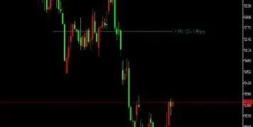 期货到底怎么挂单(期货挂单交易规则)_恒指直播室_第1张_厚德恒指期货直播室 期货到底怎么挂单(期货挂单交易规则)_https://www.hougads.com_恒指直播室_第1张