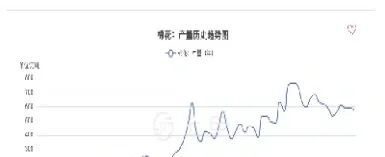 期货棉花当月连续是啥意思(棉花期货交割日)_https://www.hougads.com_恒指直播室_第1张