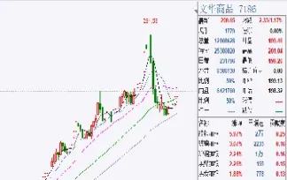 大米期货主要指数(大米期货主要指数是什么)_https://www.hougads.com_恒指期货_第1张