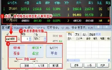 如何简化期货交易(简述期货交易的流程)_https://www.hougads.com_恒指学院_第1张