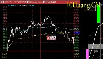 美国期货有跌停板吗(美国期货有涨跌停板吗)_https://www.hougads.com_恒指期货_第1张