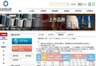 期货一个点的交易费用怎么算(期货交易费用收费标准)_https://www.hougads.com_恒指直播室_第1张