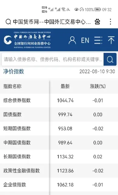 三大期货指数主连(期货连续指数主连有什么区别)_https://www.hougads.com_恒指学院_第1张