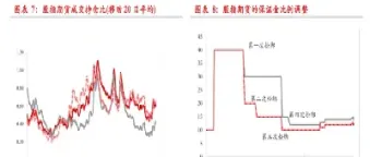 股指期货套期保值的意义(股指期货套期保值的意义是什么)_https://www.hougads.com_恒指学院_第1张