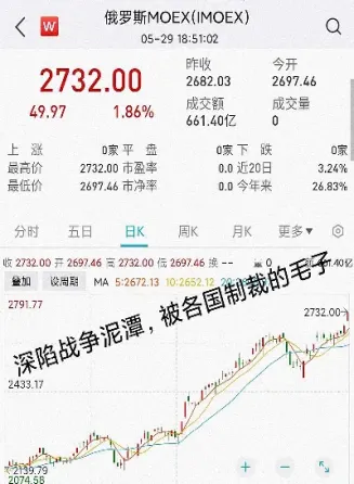 纳克达斯期货指数(纳克达斯期货指数100)_https://www.hougads.com_恒指直播室_第1张