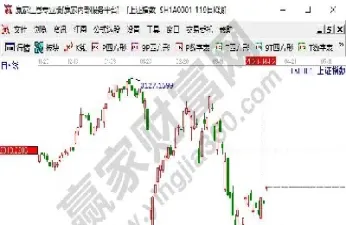 降准对期货市场有影响吗(降准对期货市场有影响吗为什么)_https://www.hougads.com_恒指学院_第1张