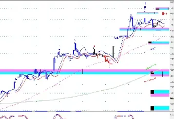 期货60分钟图表是1小时吗(期货60分钟是短线交易吗)_恒指直播室_第1张_厚德恒指期货直播室 期货60分钟图表是1小时吗(期货60分钟是短线交易吗)_https://www.hougads.com_恒指直播室_第1张