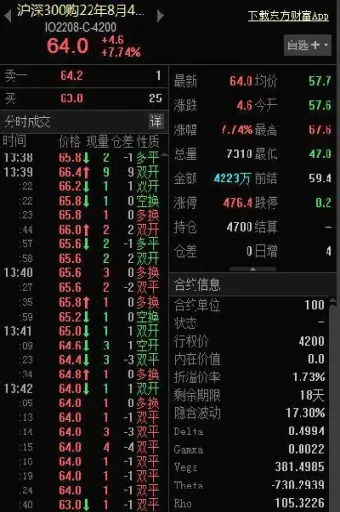 沪深300股指期货指标(沪深300股指期货指数是多少点)_https://www.hougads.com_恒指直播室_第1张