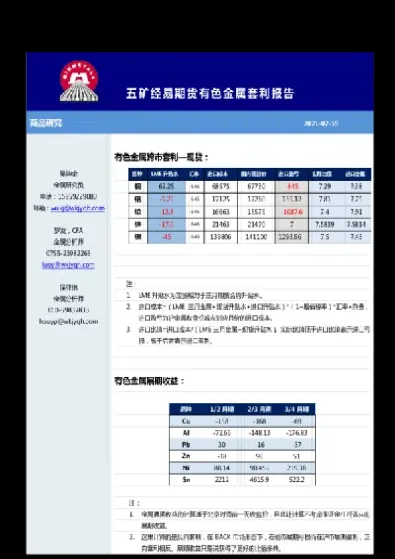 五矿期货经易期货排名(五矿期货经易期货)_https://www.hougads.com_恒指期货_第1张