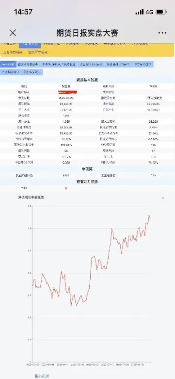 期货全年总账单怎么看(期货账单不对怎么办)_https://www.hougads.com_恒指期货_第1张