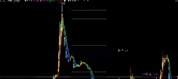 期货棉花涨停情况(期货棉花涨停情况查询)_https://www.hougads.com_恒指直播室_第1张