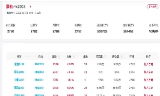 美粕期货行情最新(美指期货实时行情走势)_恒指直播室_第1张_厚德恒指期货直播室 美粕期货行情最新(美指期货实时行情走势)_https://www.hougads.com_恒指直播室_第1张