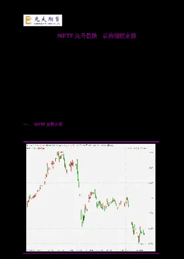 期货跌后上涨的成语(期货跌了还显示涨)_https://www.hougads.com_恒指期货_第1张