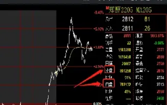 外汇和外盘期货的区别(外汇和股票期货有什么区别)_https://www.hougads.com_恒指期货_第1张