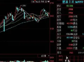 股票期货是指什么时候(股票期货是指什么时候开始的)_https://www.hougads.com_恒指期货_第1张