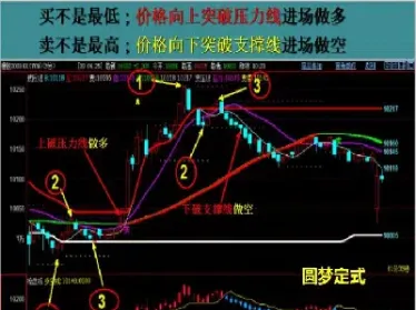 期货隔夜顺大势逆小势(期货隔夜风险多大)_恒指学院_第1张_厚德恒指期货直播室 期货隔夜顺大势逆小势(期货隔夜风险多大)_https://www.hougads.com_恒指学院_第1张