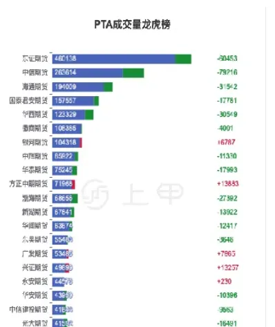 pta1901期货持仓(期货持仓查询99)_恒指学院_第1张_厚德恒指期货直播室 pta1901期货持仓(期货持仓查询99)_https://www.hougads.com_恒指学院_第1张