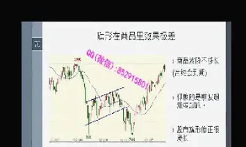 期货中利用布林线来做可以吗(期货用布林线稳定盈利)_https://www.hougads.com_恒指直播室_第1张