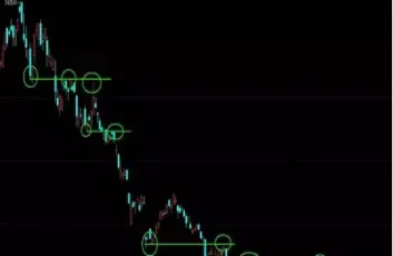 以前的期货市场(商品期货市场最初的功能)_https://www.hougads.com_恒指直播室_第1张