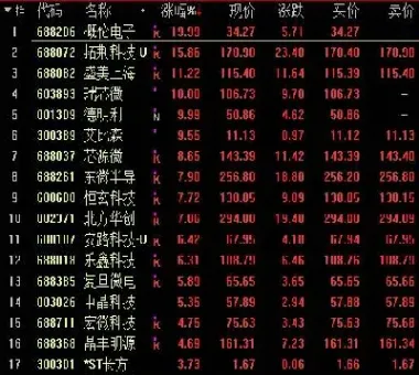 商品期货重挫拖累煤炭股领跌(期货煤炭最新消息)_https://www.hougads.com_恒指直播室_第1张