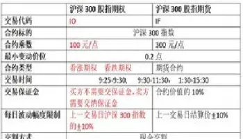 期货当天的结算价是怎么算的(期货结算价是什么意思)_https://www.hougads.com_恒指期货_第1张