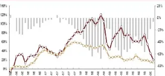 原油期货价格影响(原油期货价格影响因素)_https://www.hougads.com_恒指学院_第1张