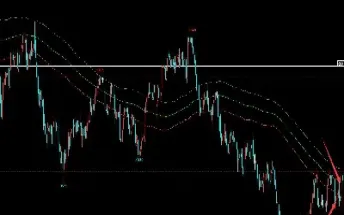 期货策略在线读(期货简单策略是什么)_https://www.hougads.com_恒指期货_第1张