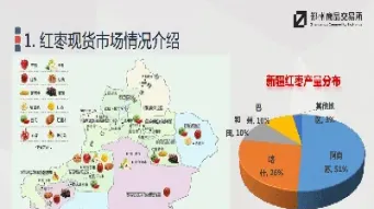 红枣期货一手数量(红枣期货一手多少吨)_https://www.hougads.com_恒指直播室_第1张