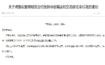 期货涨跌停板幅度调整意味什么(期货涨跌停板幅度扩大利好吗)_https://www.hougads.com_恒指期货_第1张