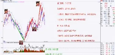 期货行情的数据怎么看(怎么看国际期货实时行情)_恒指期货_第1张_厚德恒指期货直播室 期货行情的数据怎么看(怎么看国际期货实时行情)_https://www.hougads.com_恒指期货_第1张