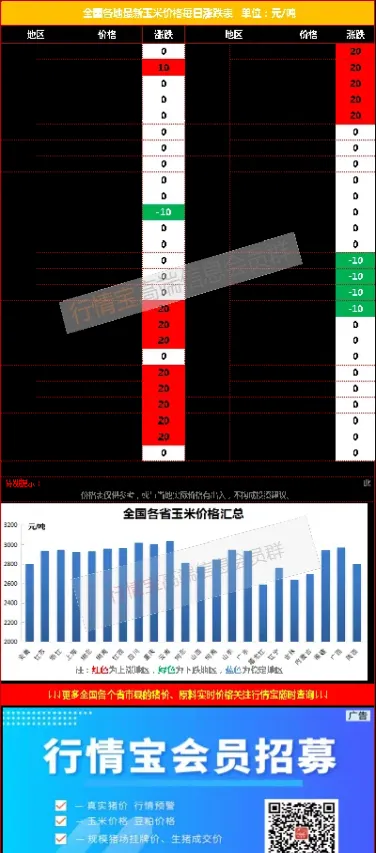 期货玉米和玉米指数都能交易吗(玉米期货和玉米股票)_https://www.hougads.com_恒指学院_第1张