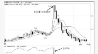 郑醇2101期货(郑醇2201期货走势图)_恒指期货_第1张_厚德恒指期货直播室 郑醇2101期货(郑醇2201期货走势图)_https://www.hougads.com_恒指期货_第1张