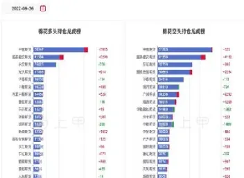 棉花期货出名的人(棉花期货哪个机构做得最好)_恒指学院_第1张_厚德恒指期货直播室 棉花期货出名的人(棉花期货哪个机构做得最好)_https://www.hougads.com_恒指学院_第1张