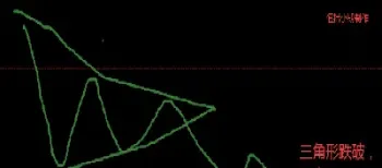 期货反手失败的后果(期货反手成交不了的原因)_https://www.hougads.com_恒指学院_第1张