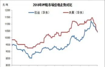塑料期货延续之前涨势(塑料期货股票代码)_恒指期货_第1张_厚德恒指期货直播室 塑料期货延续之前涨势(塑料期货股票代码)_https://www.hougads.com_恒指期货_第1张
