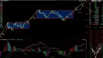 螺纹钢期货怎么看后市(螺纹钢期货跟什么走势有关联)_恒指期货_第1张_厚德恒指期货直播室 螺纹钢期货怎么看后市(螺纹钢期货跟什么走势有关联)_https://www.hougads.com_恒指期货_第1张