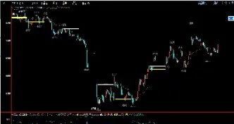 期货昨日收盘价指标(期货昨日收盘价指标是什么)_恒指期货_第1张_厚德恒指期货直播室 期货昨日收盘价指标(期货昨日收盘价指标是什么)_https://www.hougads.com_恒指期货_第1张